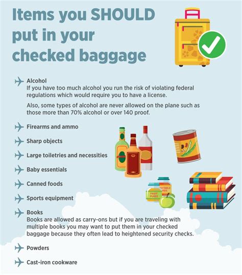 how much alcohol in checked bag|can you carry alcohol on.